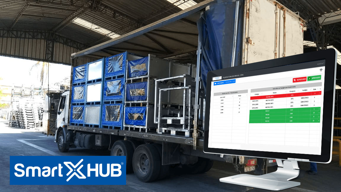 Pilkington – NSG Automates Returnable Transport Item (RTI) Tracking with SmartX HUB 15 Shipping Confirmation